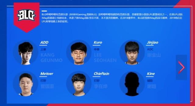 资金支持