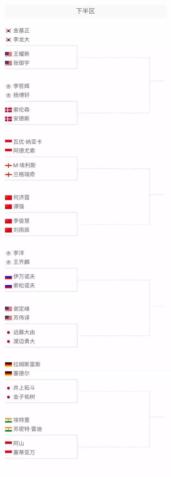 物的赛前准 物的赛前准