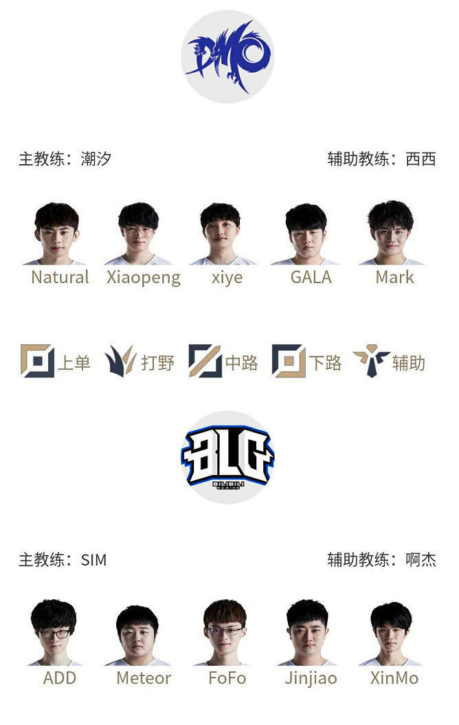 球队提供了 球队提供了