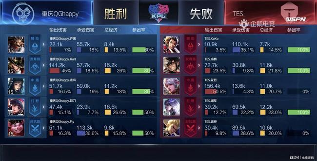 这也成为了 这也成为了