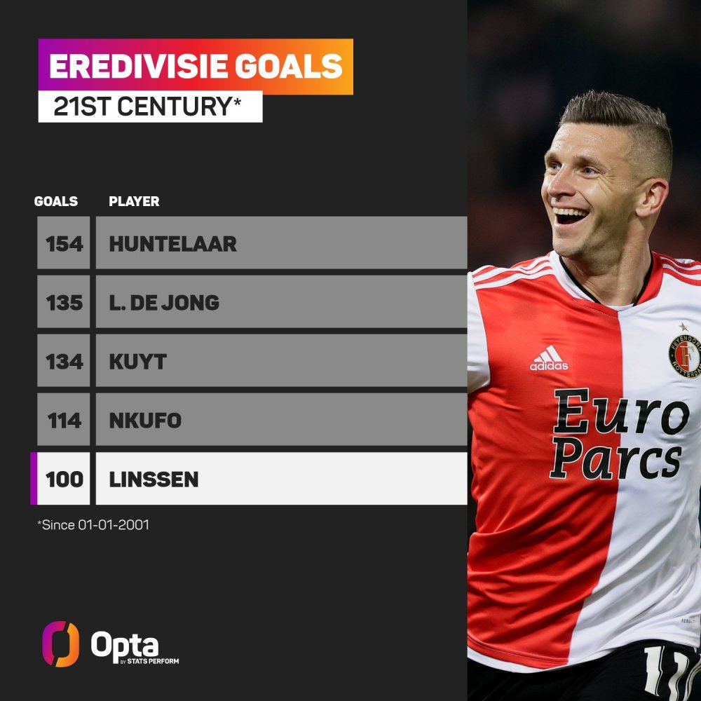 竞争激烈著 竞争激烈著