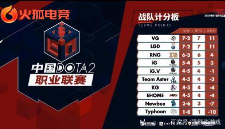 的最高认可 的最高认可