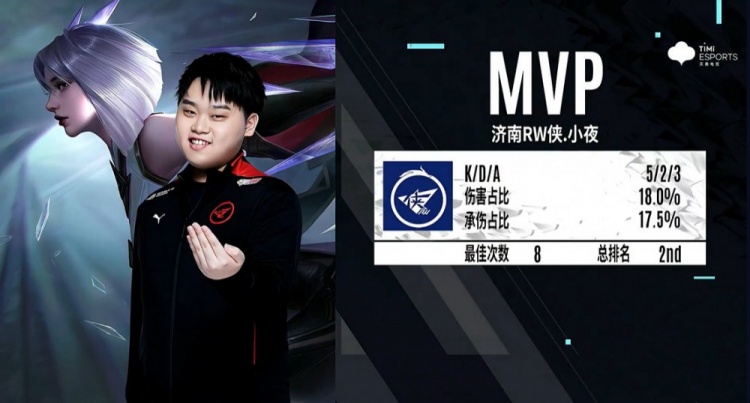 的消息目前 的消息目前