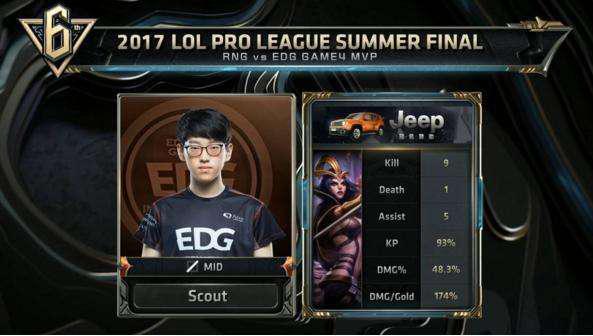 篮网立刻完 篮网立刻完