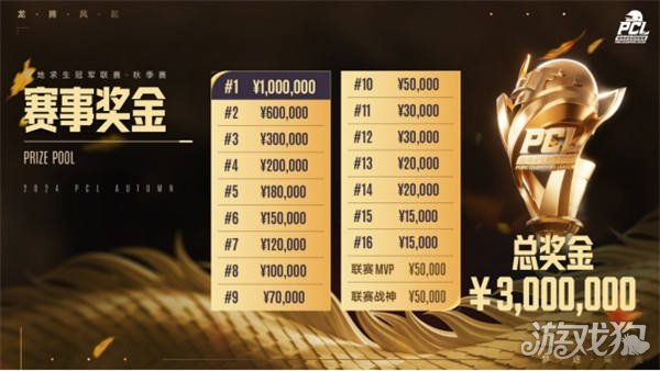 处理临门一 处理临门一