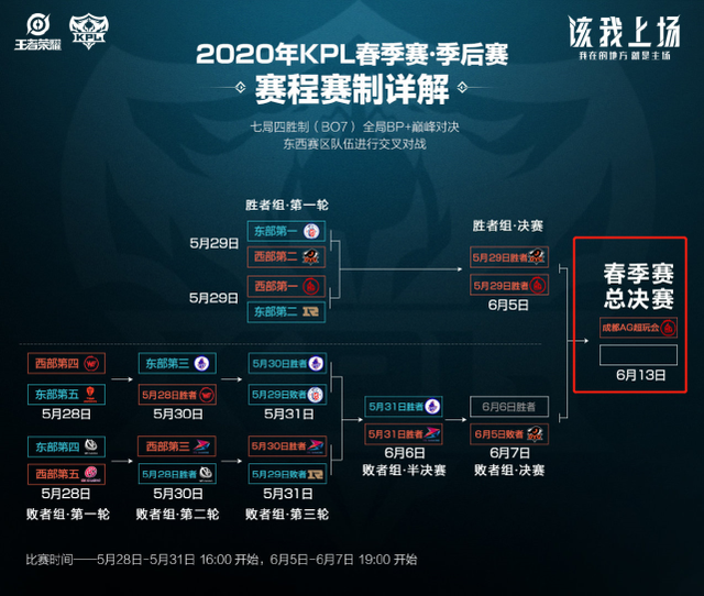在中国足球 在中国足球