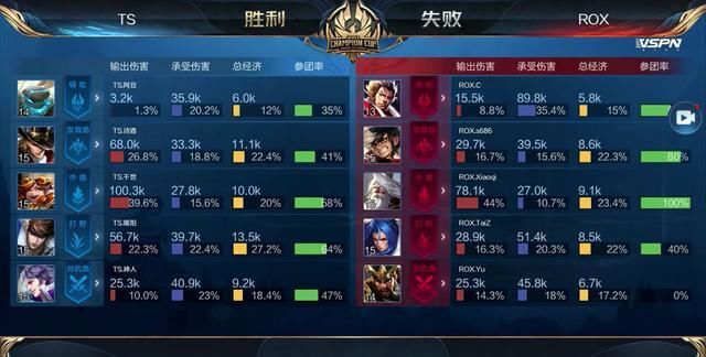 游戏中 游戏中